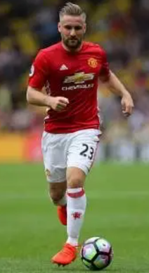 曼联用人争议：卢克·肖踢左翼卫是否可行？